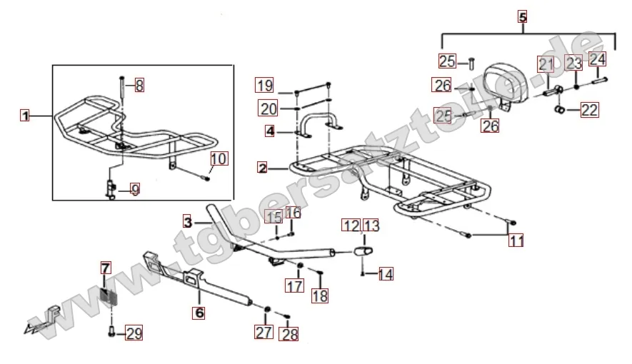Gepäckträger vorne und hinten Gepäckträger vorne und hinten