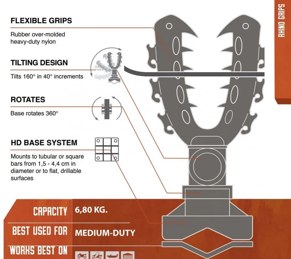 Kolpin_Rhino_Grip_XL___Single_Clip___2_Stueck___Werkzeug_Waffen_Halterung___Universal_21510_4 Kolpin Rhino Grip XL - Single Clip - 2 Stück - Werkzeug / Waffen Halterung - Universal