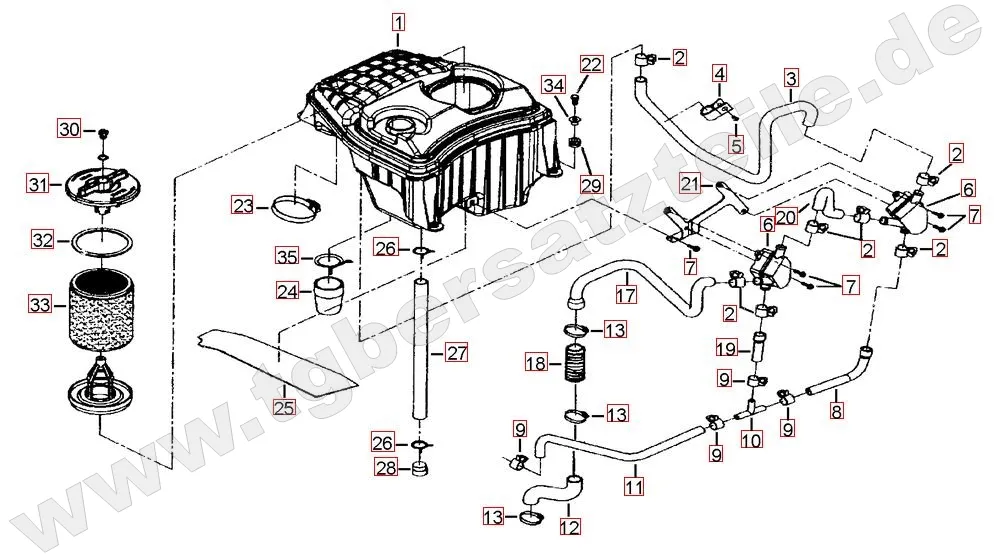 Luftfilter Luftfilter