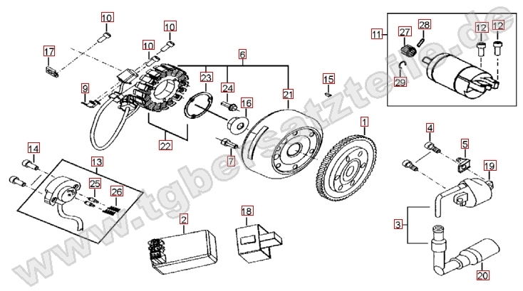 Lichtmaschine - Anlasser