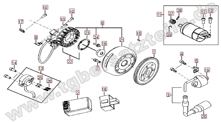 Lichtmaschine - Anlasser Lichtmaschine - Anlasser