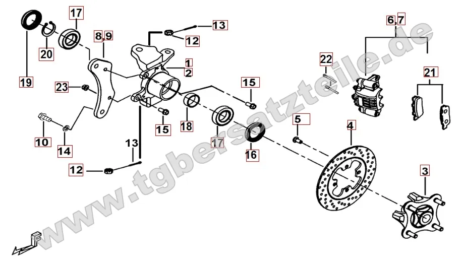 Vorderradbremse Vorderradbremse