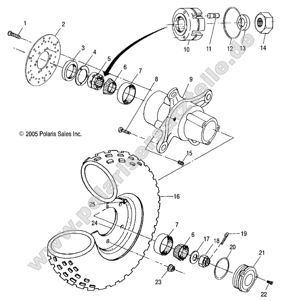Front Wheel Front Wheel