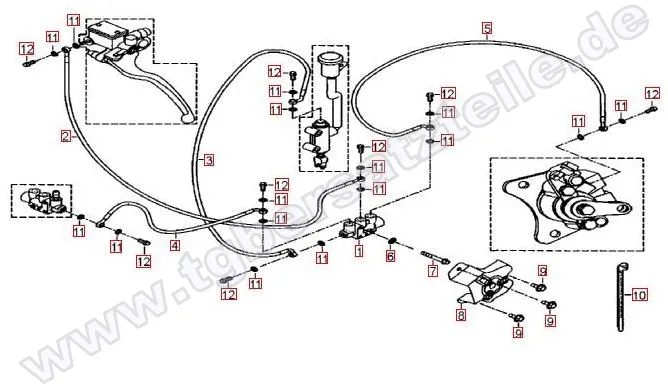 Bremsanlage hinten Bremsanlage hinten