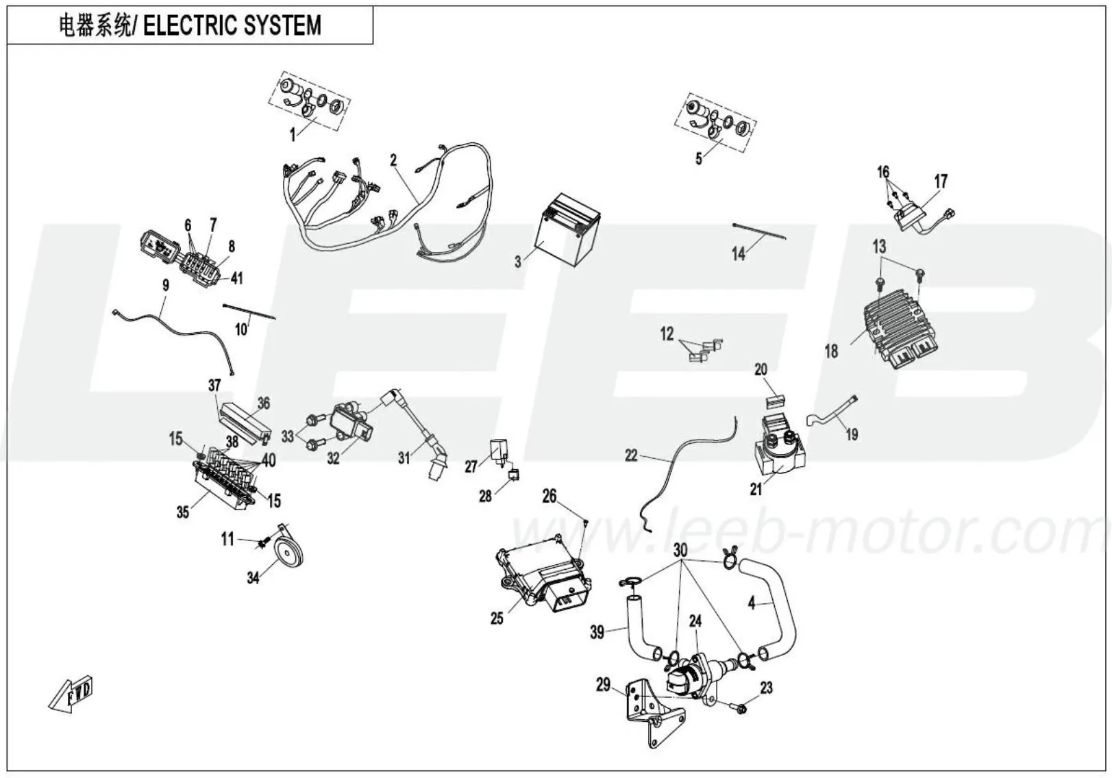 Elektriksystem Elektriksystem