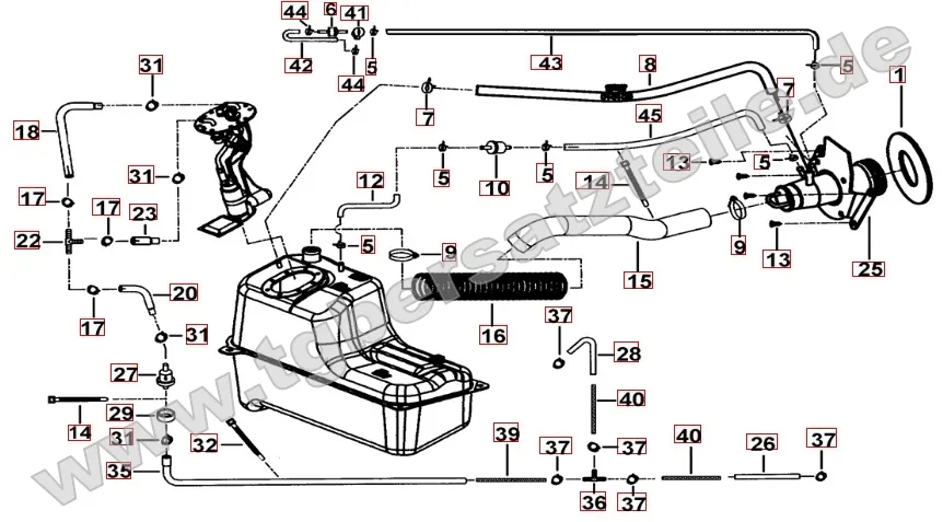Benzintank - Benzinpumpe