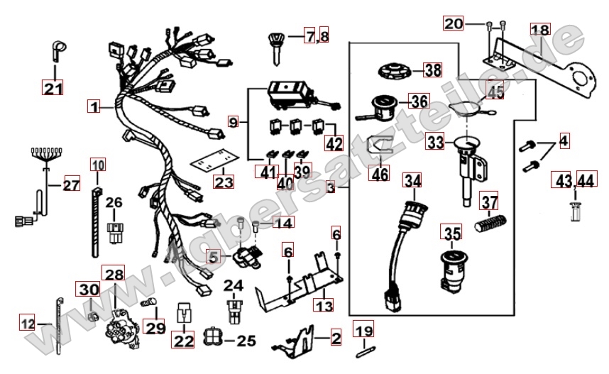 Kabelbaum - Schlosssatz