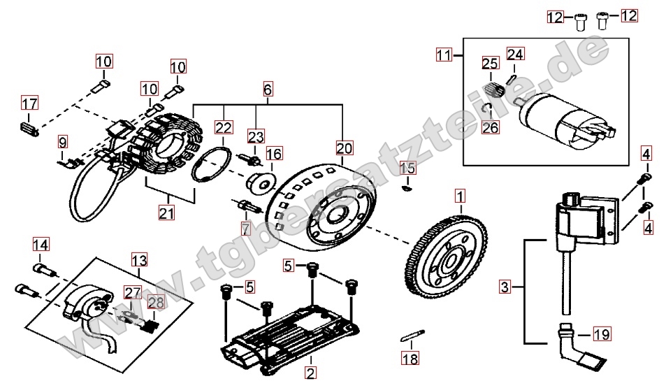 Lichtmaschine - Anlasser