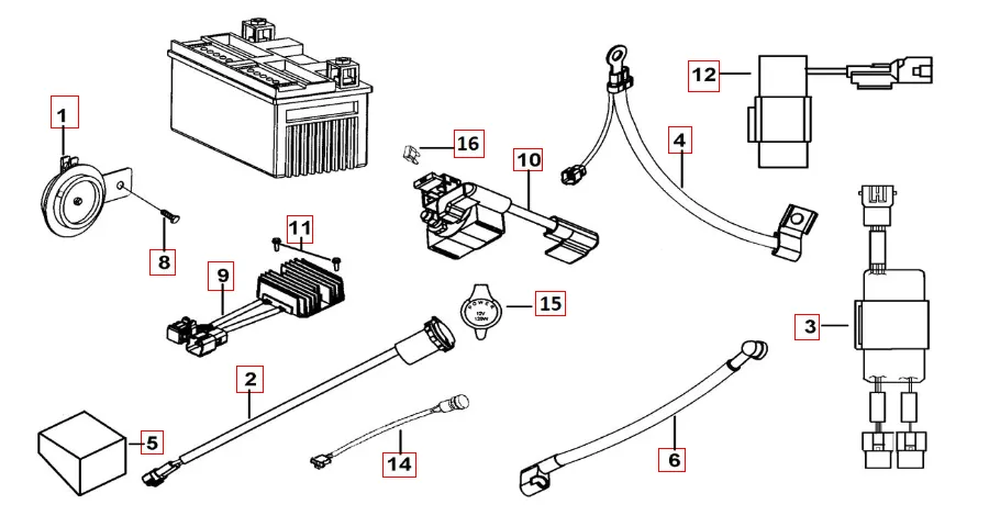 Elektrik 1 Elektrik 1