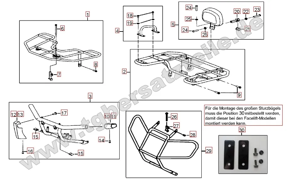 Gepäckträger vorne und hinten Gepäckträger vorne und hinten