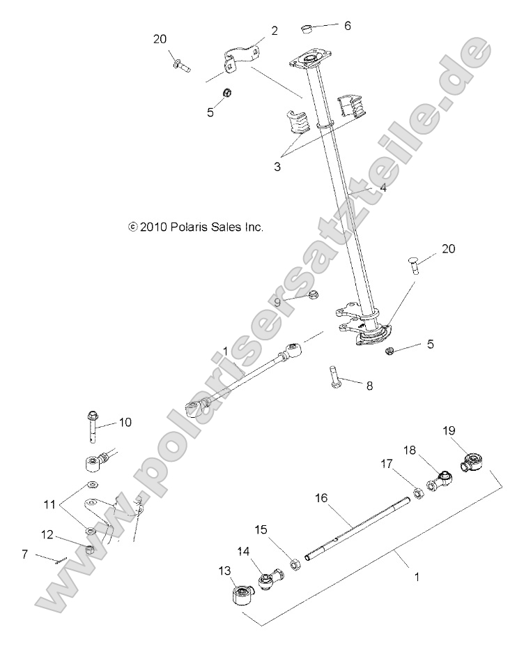 Steering, Steering Post