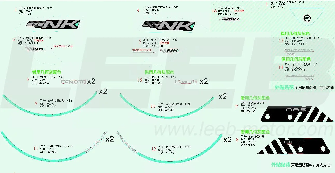 Aufkleber Glacier White 