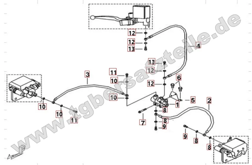Bremsanlage vorne Bremsanlage vorne