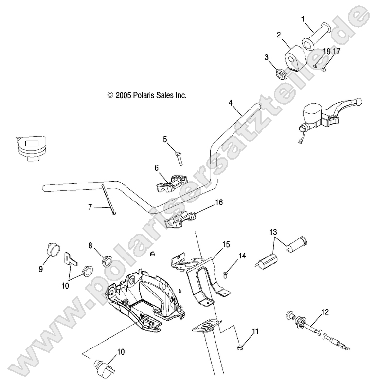 HANDLEBAR and CONTROLS HANDLEBAR and CONTROLS