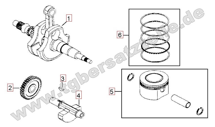 Kurbelwelle - Kolben