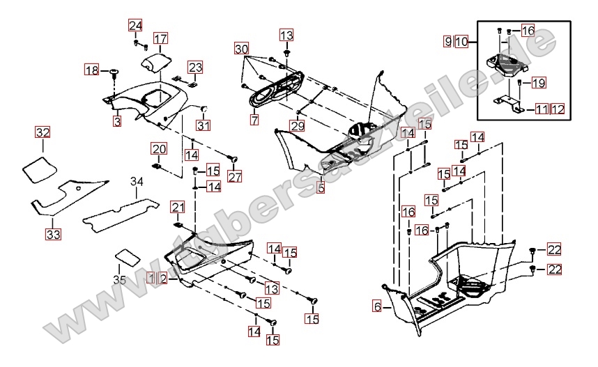 Fußstützen - Tankabdeckung