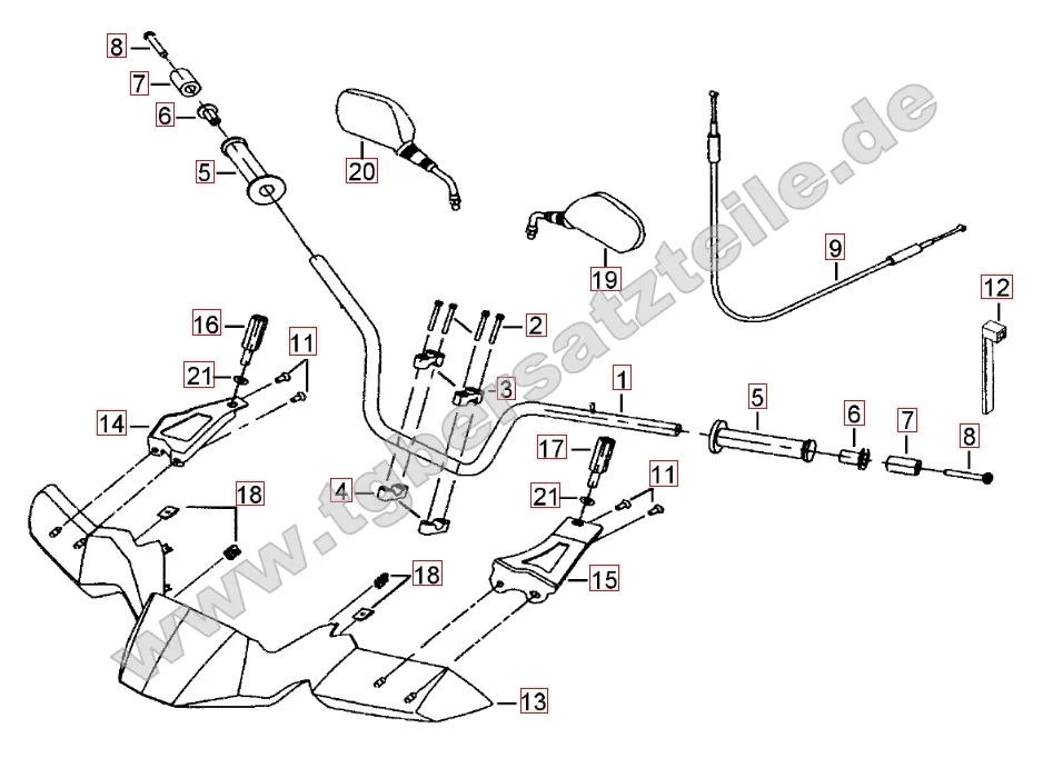 Lenker - Spiegel Lenker - Spiegel