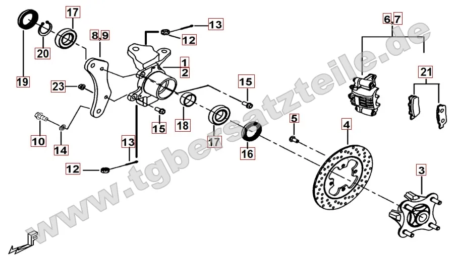 Vorderradbremse Vorderradbremse