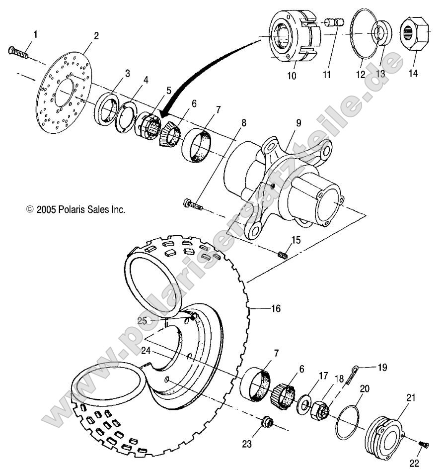 Front Wheel Front Wheel