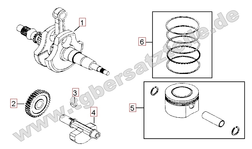 Kurbelwelle - Kolben