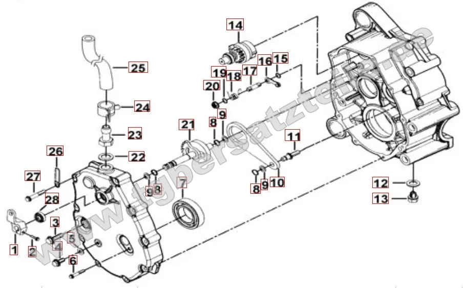 Getriebe 2 Getriebe 2
