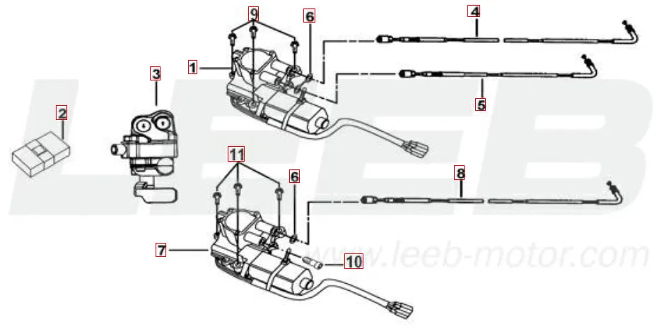 Servomotor Servomotor