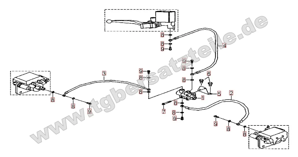Bremsanlage vorne Bremsanlage vorne