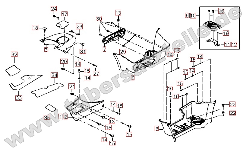 Fußstützen - Tankabdeckung