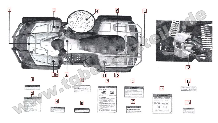Aufkleber 1 Aufkleber 1