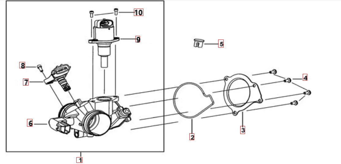 Drosselklappe Drosselklappe