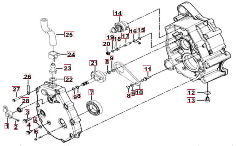 Getriebe 2 Getriebe 2