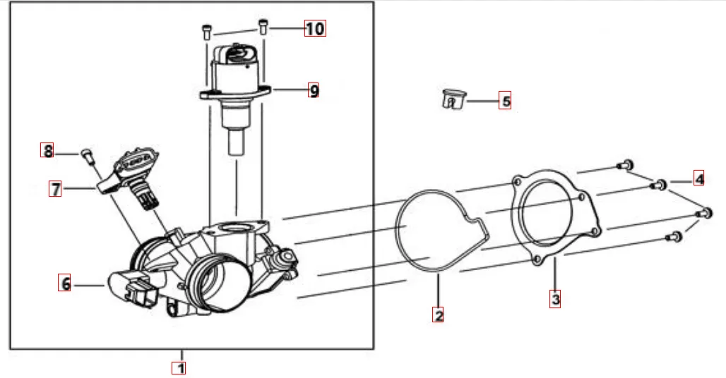Drosselklappe Drosselklappe
