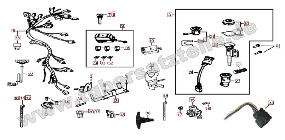 Kabelbaum - Schlosssatz