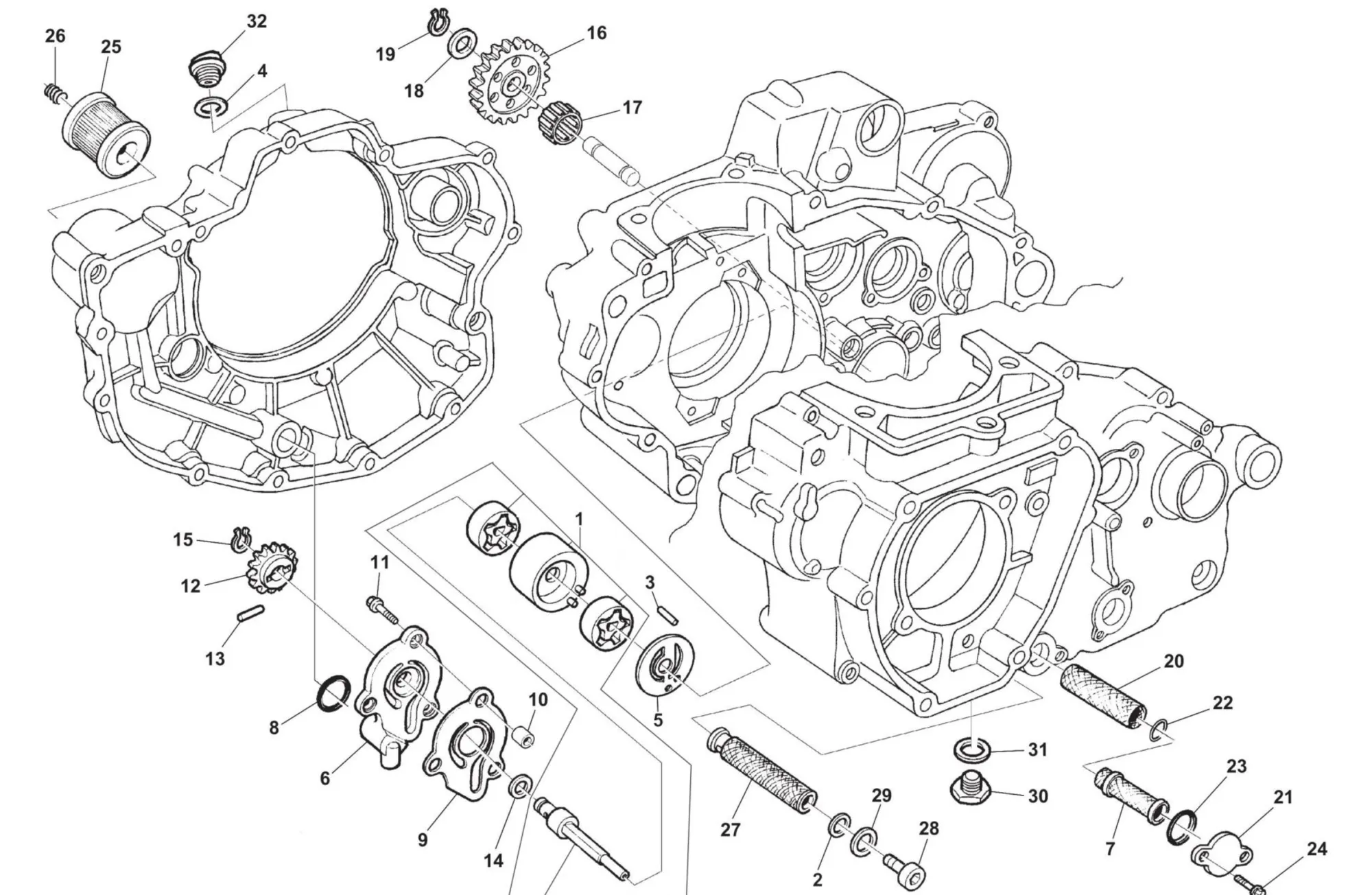 Schmierung Schmierung