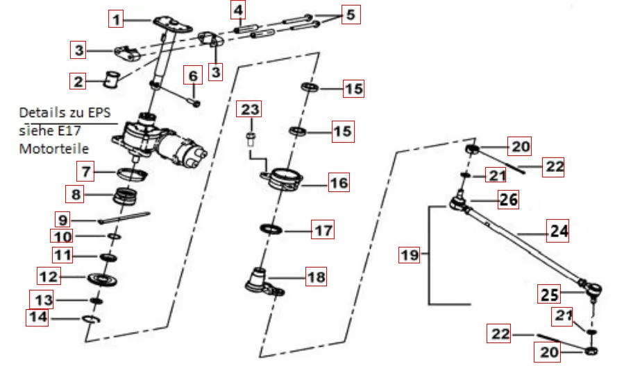 Lenksäule-Spurstange Lenksäule-Spurstange