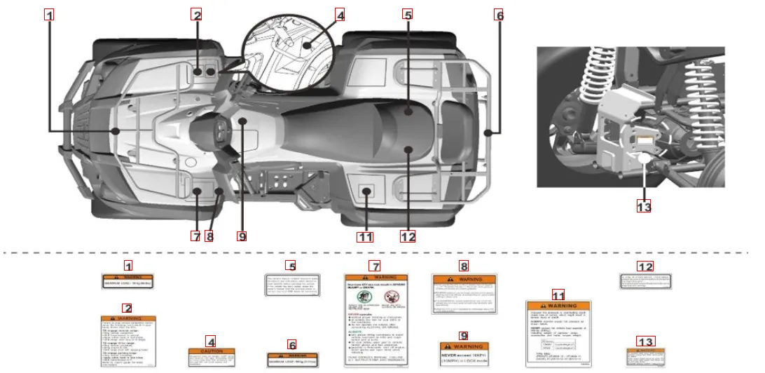 Aufkleber 1 Aufkleber 1