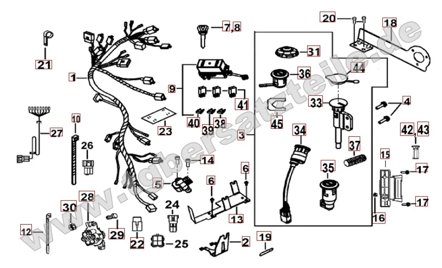 Kabelbaum - Schlosssatz Kabelbaum - Schlosssatz