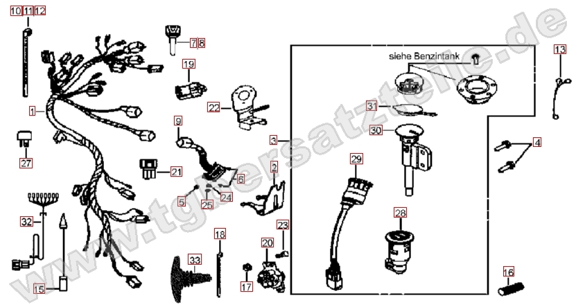 Kabelbaum-Schlosssatz