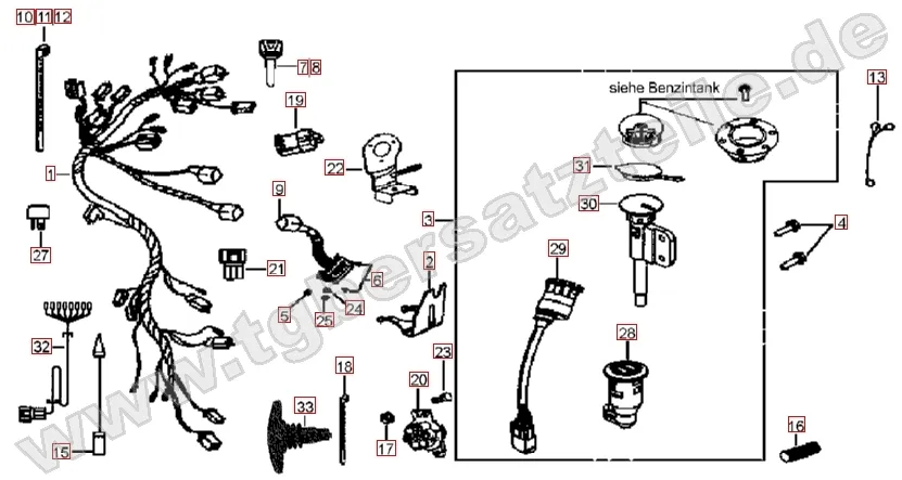 Kabelbaum-Schlosssatz