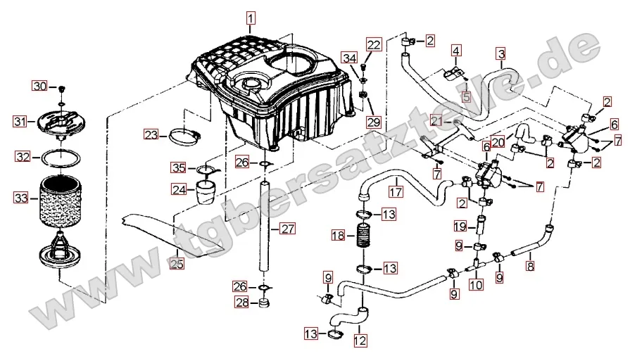 Luftfilter Luftfilter