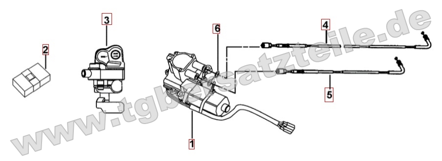 Stellmotor Differenzialsperre