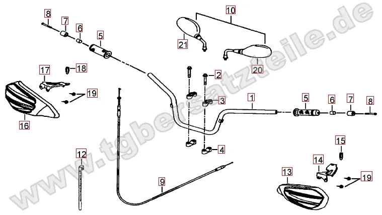 Lenker - Spiegel Lenker - Spiegel