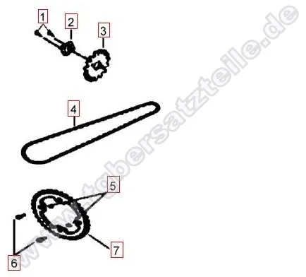 Kettenrad-Kette-Ritzel Kettenrad-Kette-Ritzel