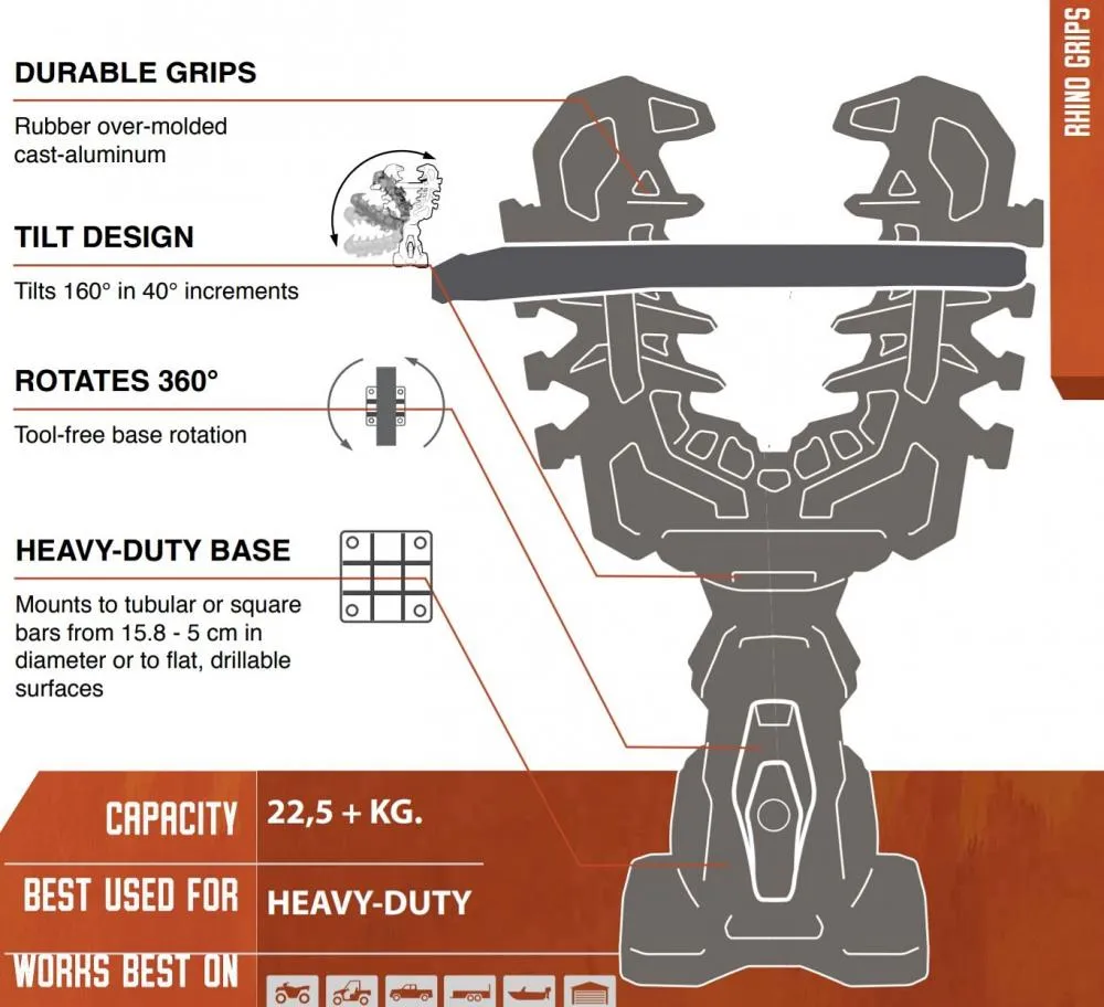 Kolpin_Rhino_Grip_Pro___2_Stueck___Werkzeug_Waffen_Halterung___Universal_21560_5 Kolpin Rhino Grip Pro - 2 Stück - Werkzeug / Waffen Halterung - Universal