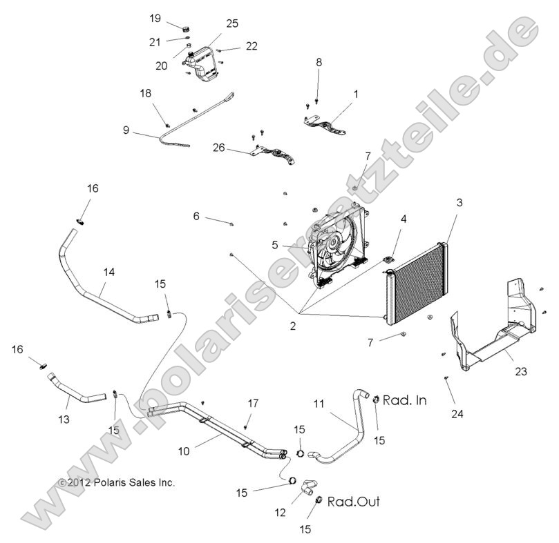 Engine, Cooling System