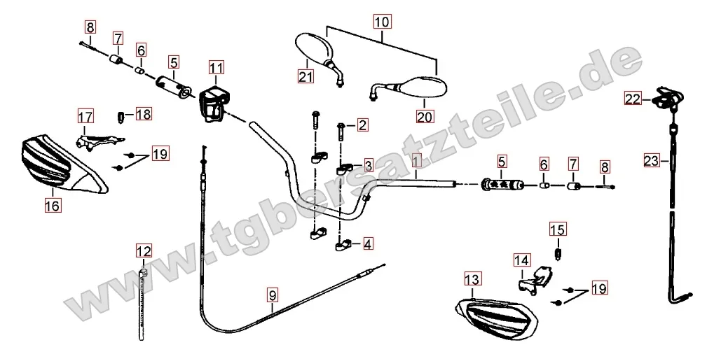 Lenker - Spiegel Lenker - Spiegel