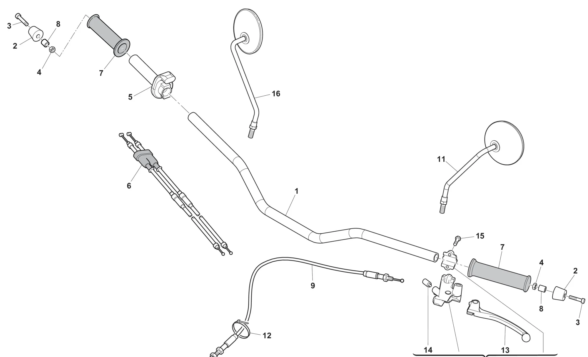 Lenker & Hebel Lenker & Hebel