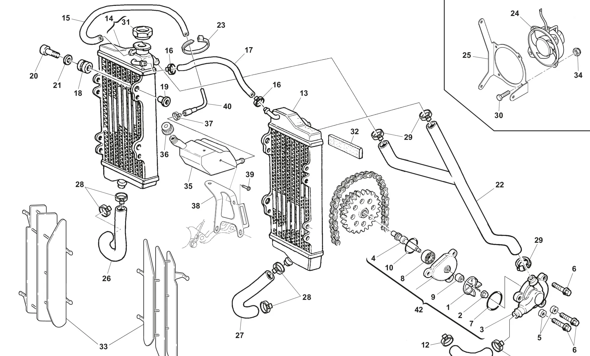 Kühlsystem RS 300 / 500