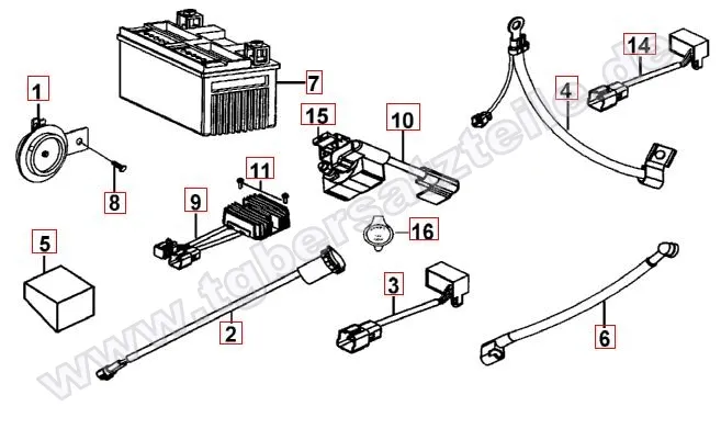 Elektrik 1 Elektrik 1