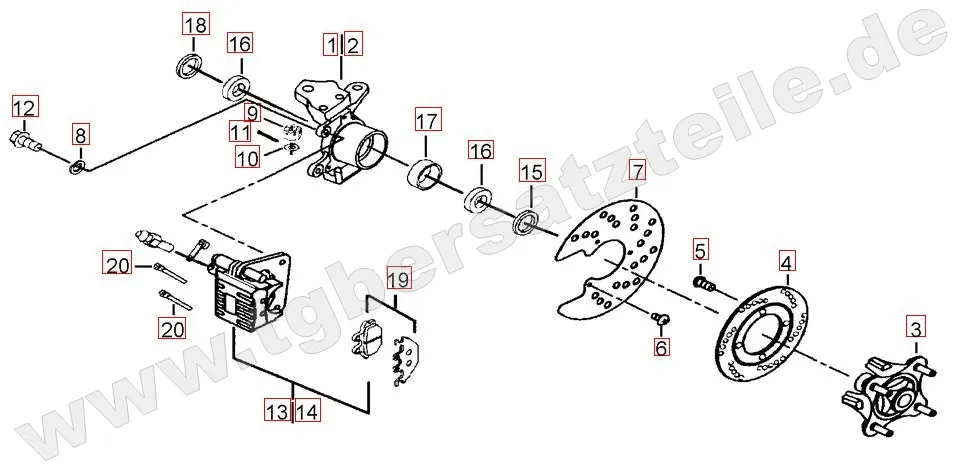 Vorderradbremse Vorderradbremse